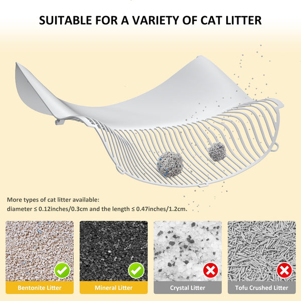 Smart Kitty Litter Solution